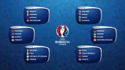 Таблица группы F и расписание матчей на Евро 2016